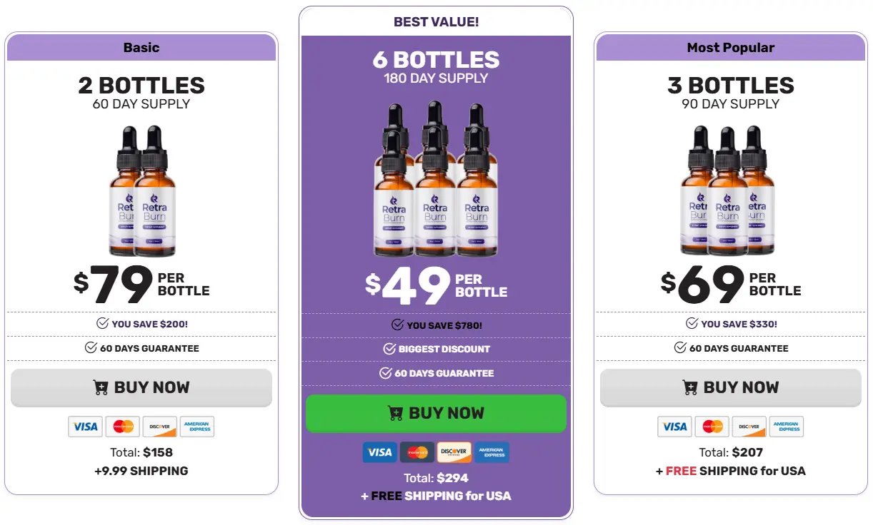 Order  RetraBurn